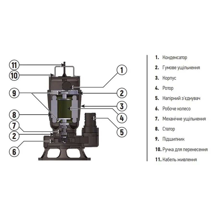 Насос дрен.-фекальні., Корпус нерж. Koer WQD 20-9-0,75S STEEL (KP2665)