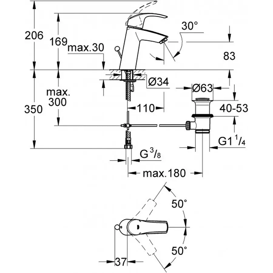 Набір змішувачів Grohe Eurosmart (124458)