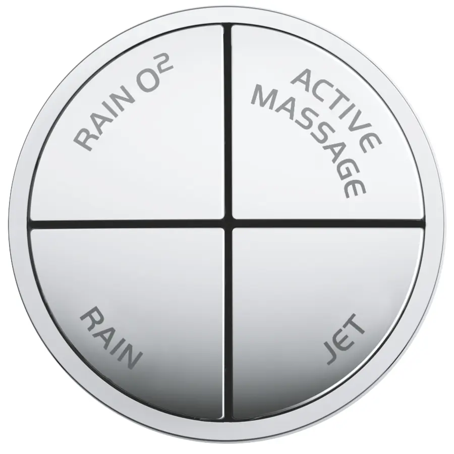 Душовий набір з тримачем, 4 режими струменя Grohe Power&Soul (27742000)