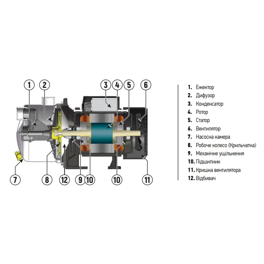 Насосна станція Koer auto JS-800 (пятернік) (KP2669)