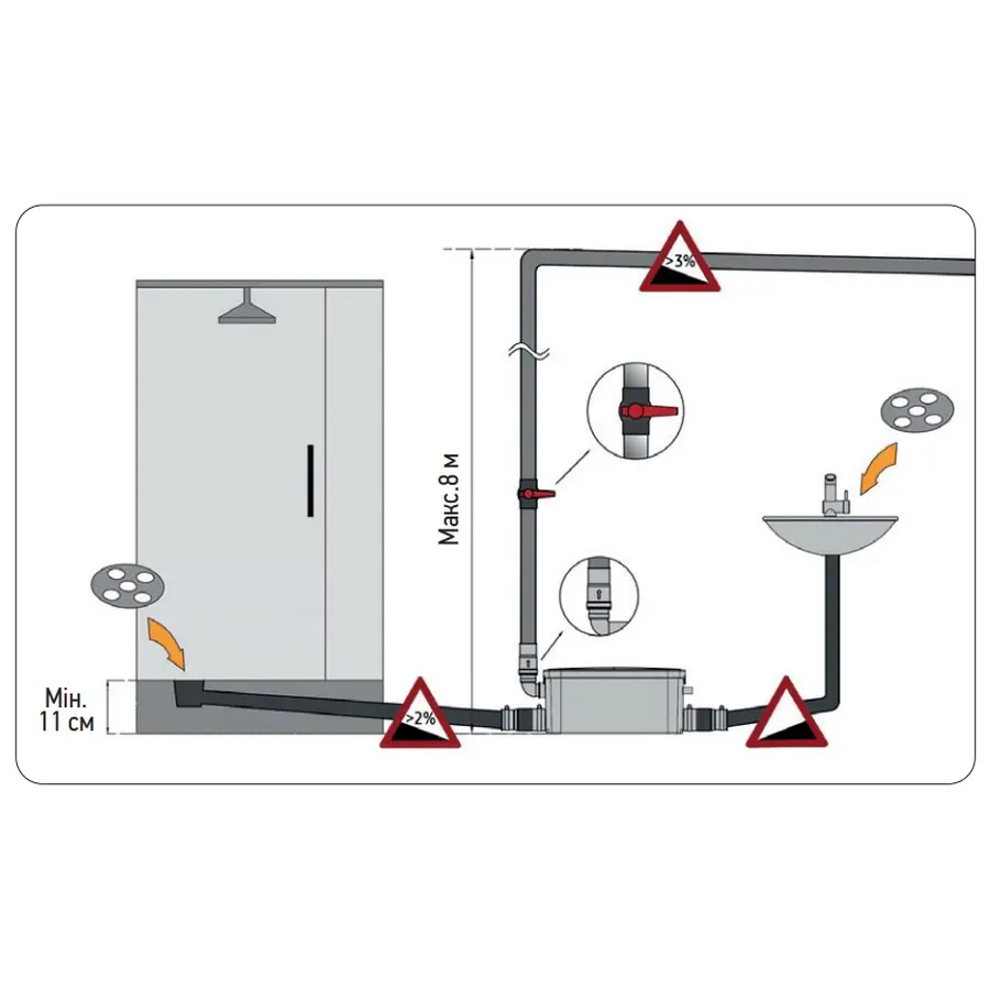 Термостат прихованого монтажу на 2 споживача Grohe Grohtherm Convent. Concealed (24076000)