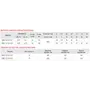 Насос глибинний шнековий Koer 3QGD 0.8-50-0.37 (KP2646)
