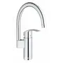 Набір змішувачів Grohe Eurosmart M-Size (123248MK)