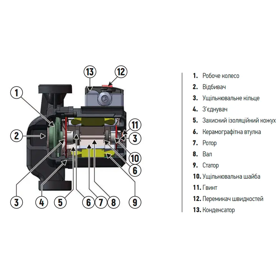 Насос підвищення тиску Koer KP.GRS 12/9 (KP2760)