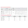 Насос глибинний шнековий Koer 4QGD 1.2-100-0.75 1" (KP2878)