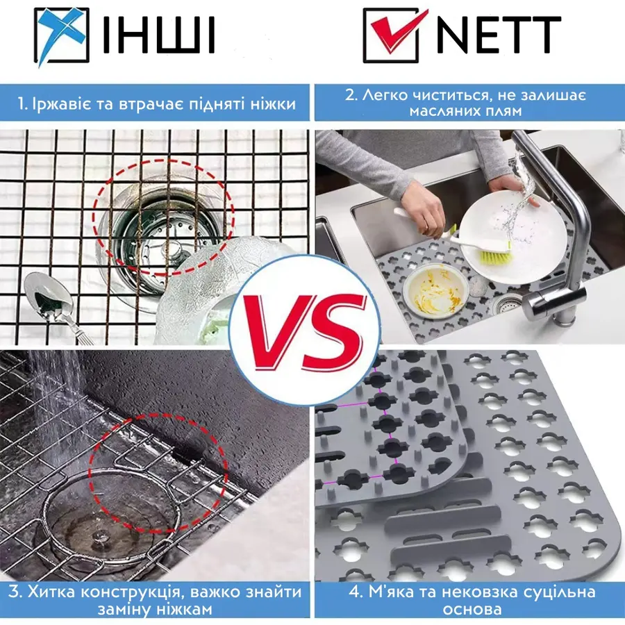 Силіконовий килимок в мийку термостійкий Nett SG-6433