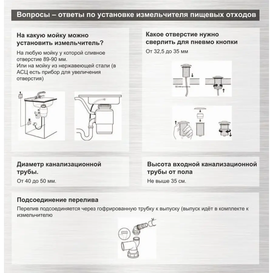 Измельчитель пищевых отходов In-Sink-Erator Model 56