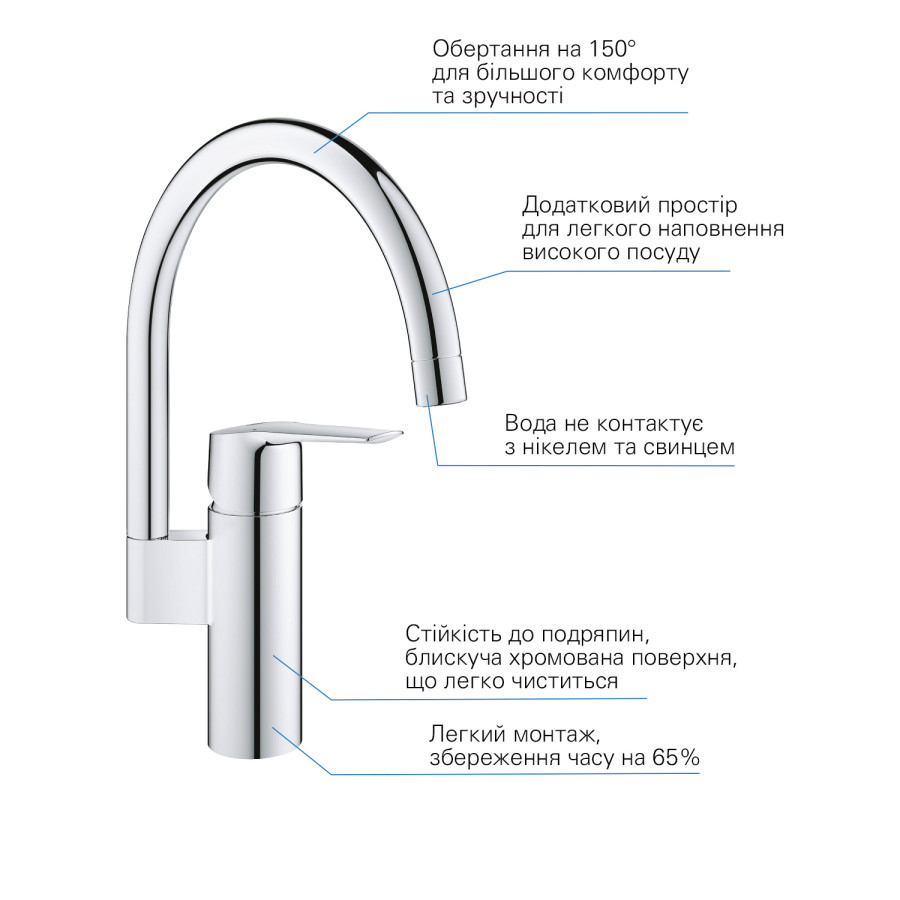 Змішувач одноважільний для кухонної мийки Grohe QuickFix Start 30469000