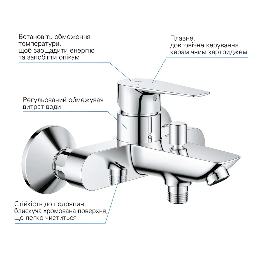 Набір змішувачів 3 в 1 для ванної кімнати Grohe QuickFix StartEdge S-Size UA202501SE