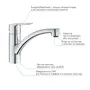 Змішувач одноважільний для кухонної мийки Grohe QuickFix Start 31138002