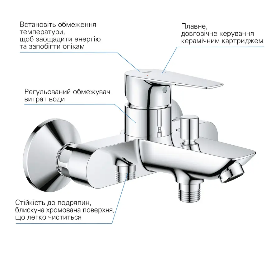 Набір змішувачів 4 в 1 для ванної кімнати та кухні Grohe QuickFix StartEdge S-Size UA202501SK