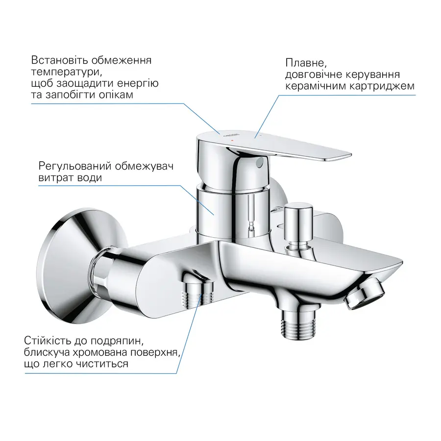 Набір змішувачів 3 в 1 для ванної кімнати Grohe QuickFix StartEdge S-Size UA202501SQ