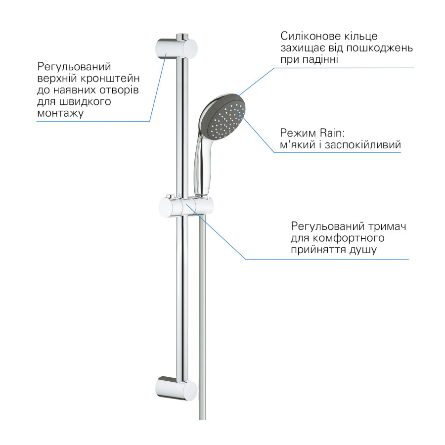 Набір змішувачів 3 в 1 для ванної кімнати Grohe QuickFix StartEdge S-Size UA202502SE