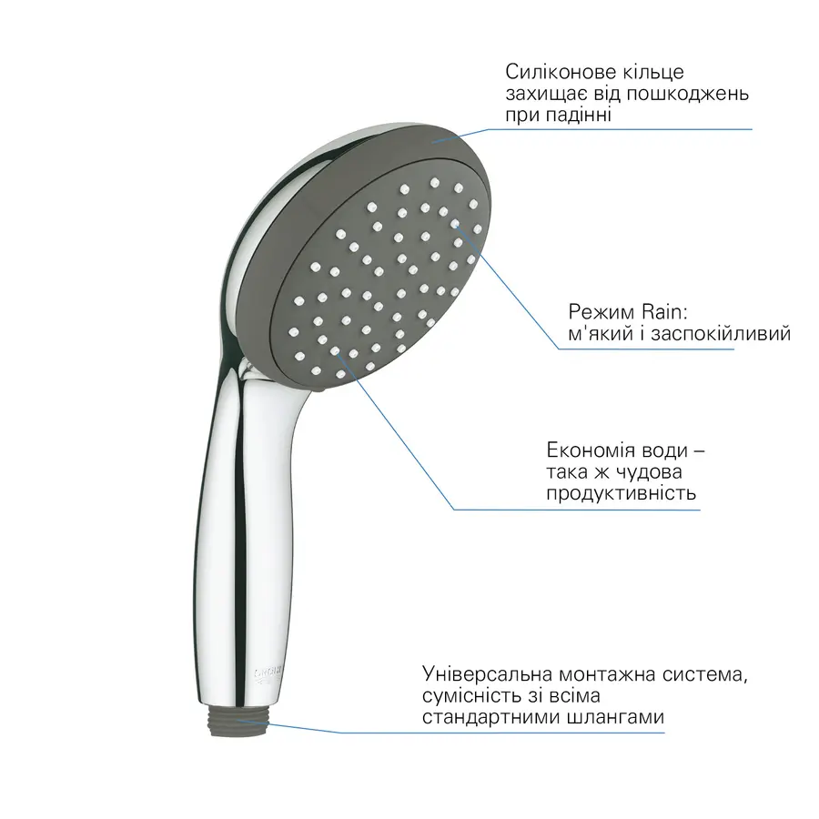 Лійка для ручного душу Grohe QuickFix Vitalio Start 100 27940000