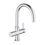 Смеситель для кухни Grohe Blue Bi-Flow 33251000