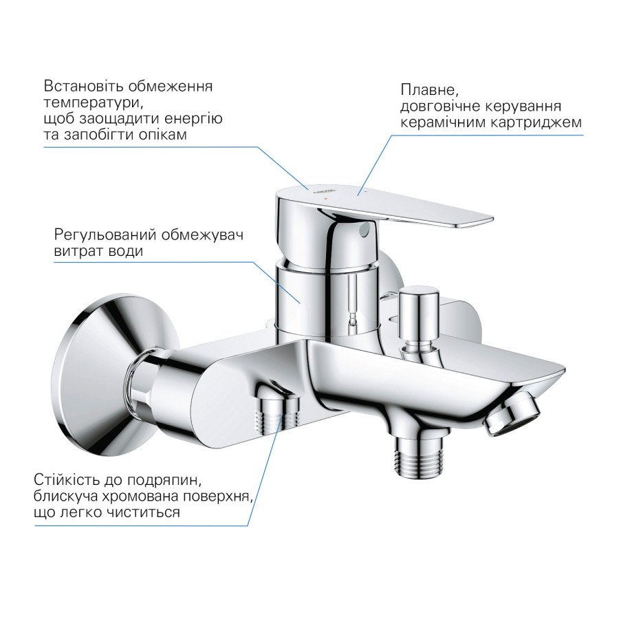 Смеситель для ванны Grohe QuickFix StartEdge 24198001