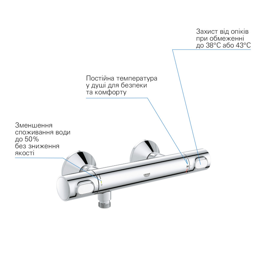 Змішувач термостатичний для душу Grohe QuickFix Precision Flow 34840000