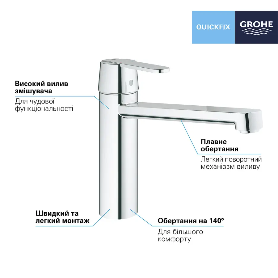 Змішувач одноважільний для кухонної мийки Grohe QuickFix Get 30196000