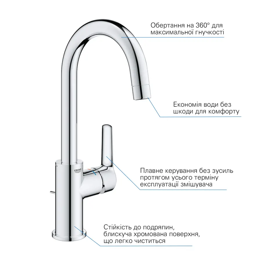 Смеситель для раковины Grohe QuickFix Start L-Size 24203002