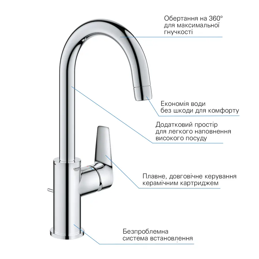Смеситель для раковины Grohe QuickFix StartEdge L-Size 24201001