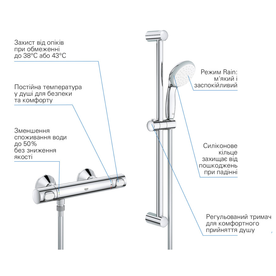 Смеситель термостатический для душа Grohe QuickFix Precision Flow 34841000